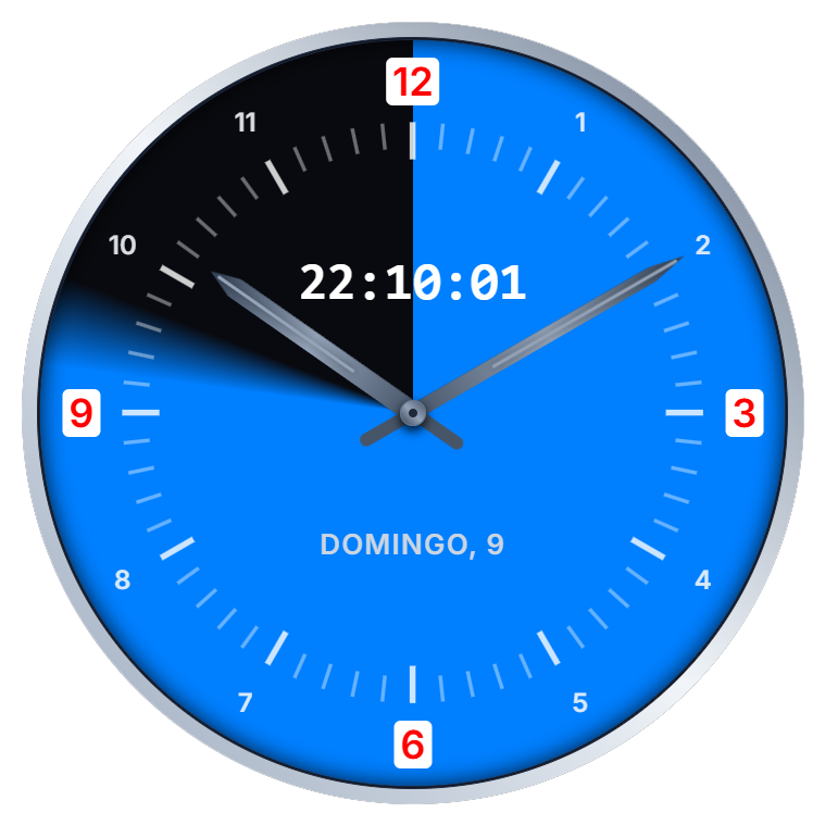 Esfera de reloj analógico de 12 horas con aguja horaria y de minutos, sobre un fondo dividido en un sector azul de luz solar y otro oscuro de noche, con transición gradual de crepúsculo.