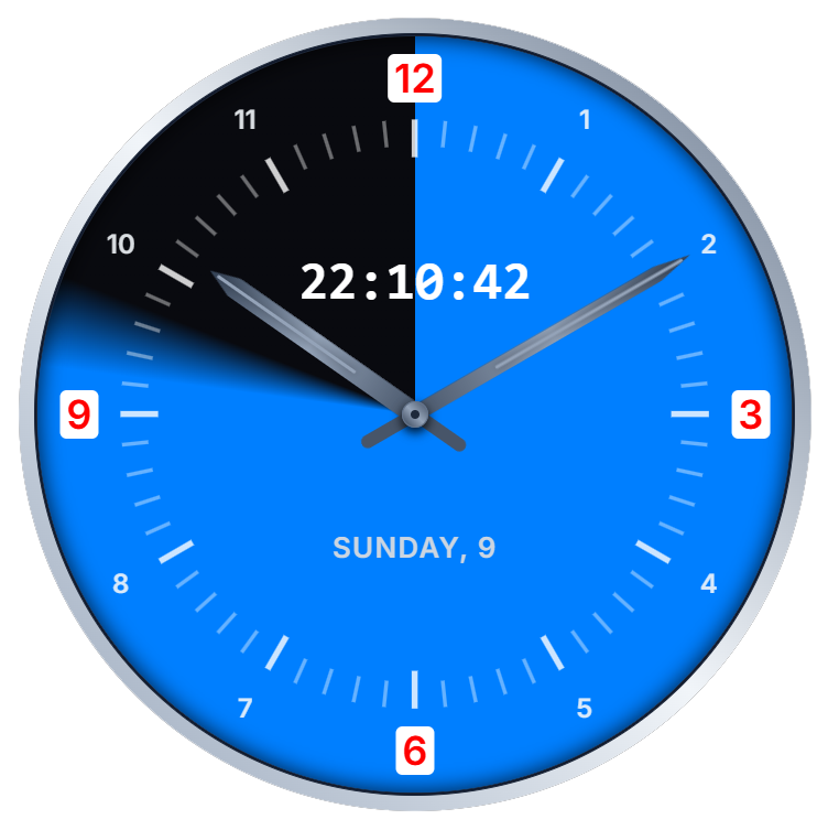 Analog 12 hour clock dial with hour and minute hands, over a background split into a blue daylight sector and a dark night sector, with a gradual twilight transition.